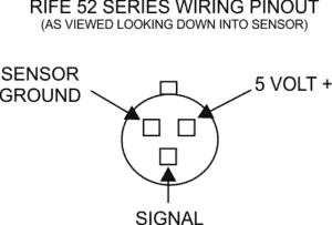 Rife 52 Series Pressure Sensors 1/8 NPT - HCR Innovations