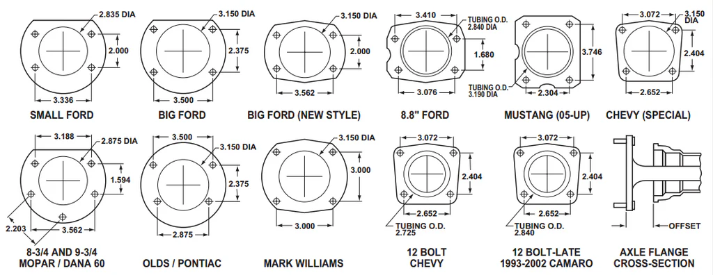 TBM Rear Housing Flange Dimensions